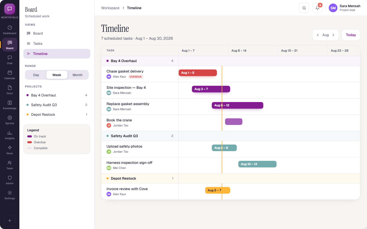 Timeline view